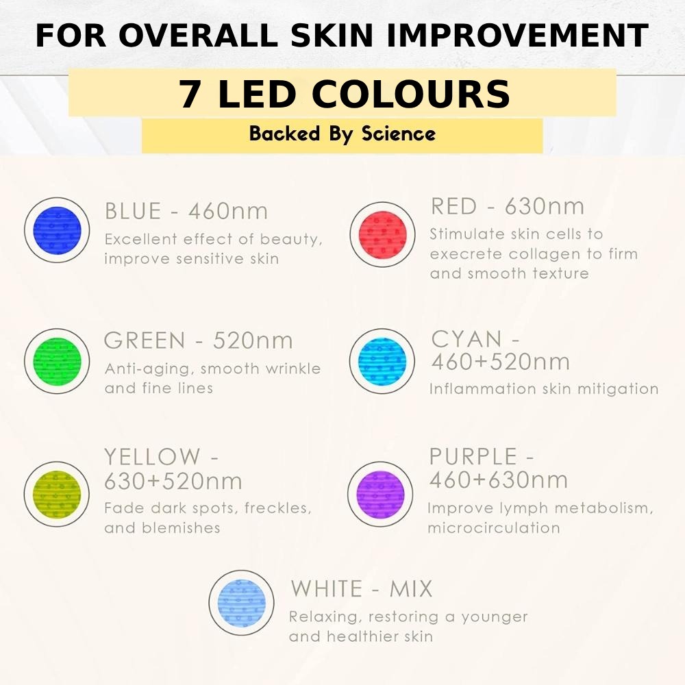 LED Light Mask: image 7